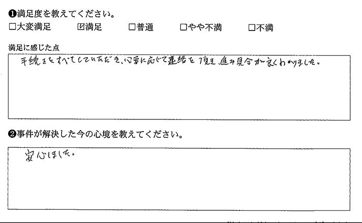 必要に応じた連絡で進捗が良くわかりました