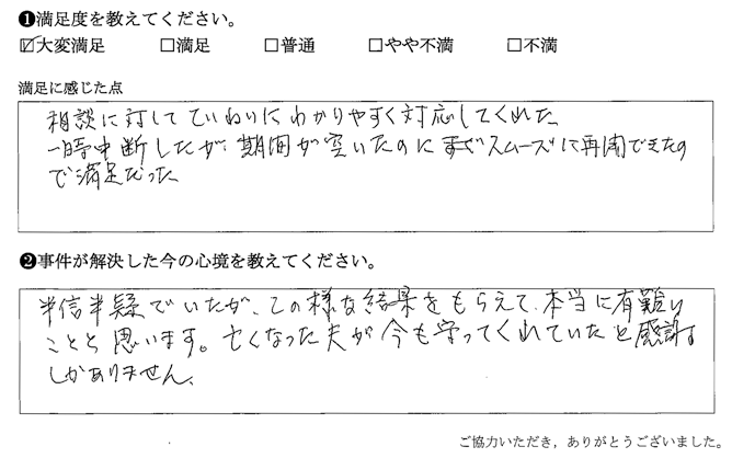 相談に対してていねいにわかりやすく対応してくれた