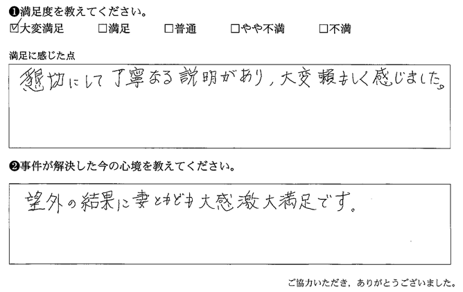 親切にして丁寧なる説明があり、大変頼もしく感じました