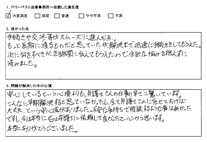 弁護士さんの仕事の速さに驚いています